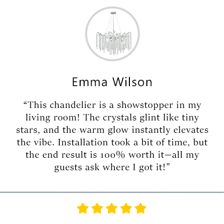 comment on commodity