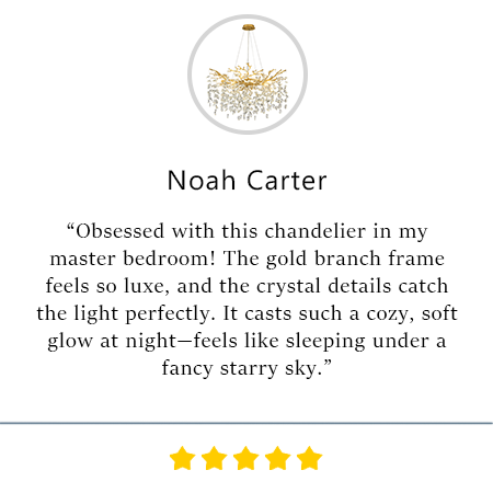 comment on commodity