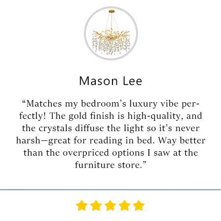 comment on commodity